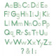 Essential Type - Dies